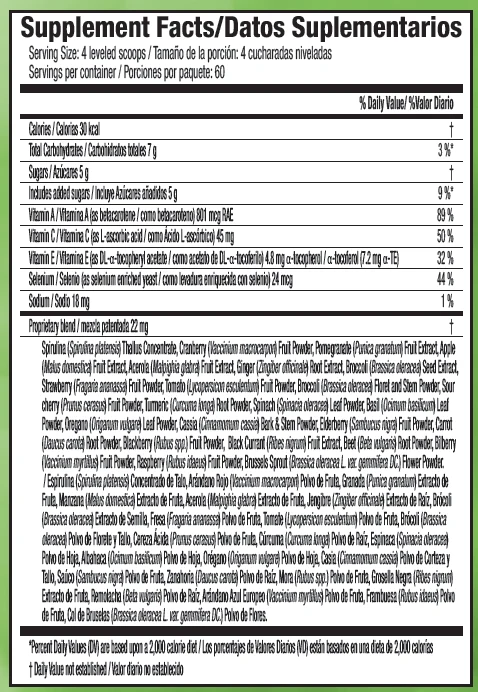 Supplied US Supplement or Nutrition Facts panel for Antioxy Apple