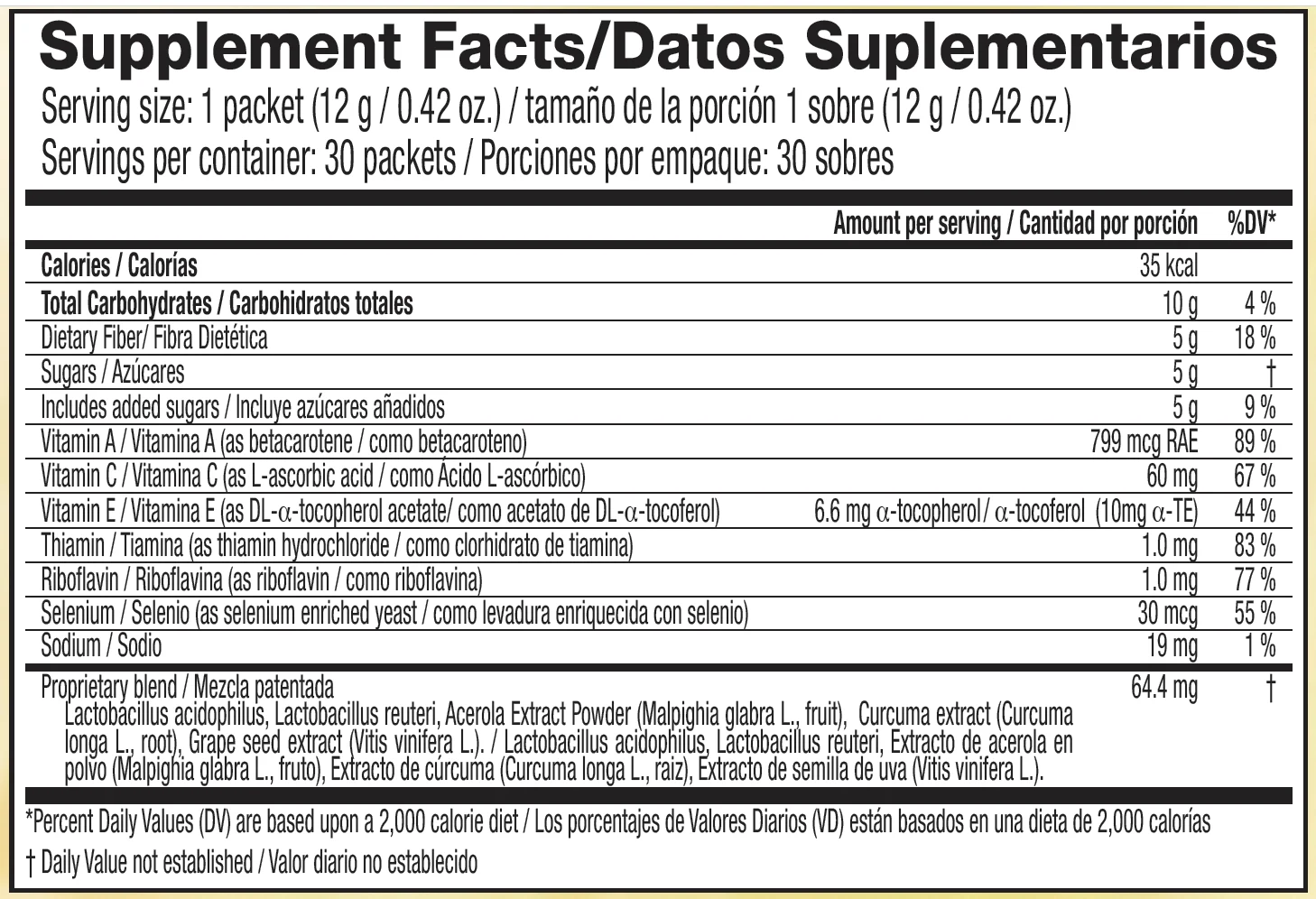 Supplied US Supplement or Nutrition Facts panel for Basics