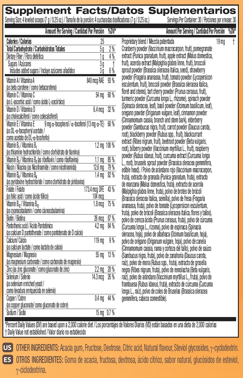 Supplied US Supplement or Nutrition Facts panel for PowerCocktail Junior