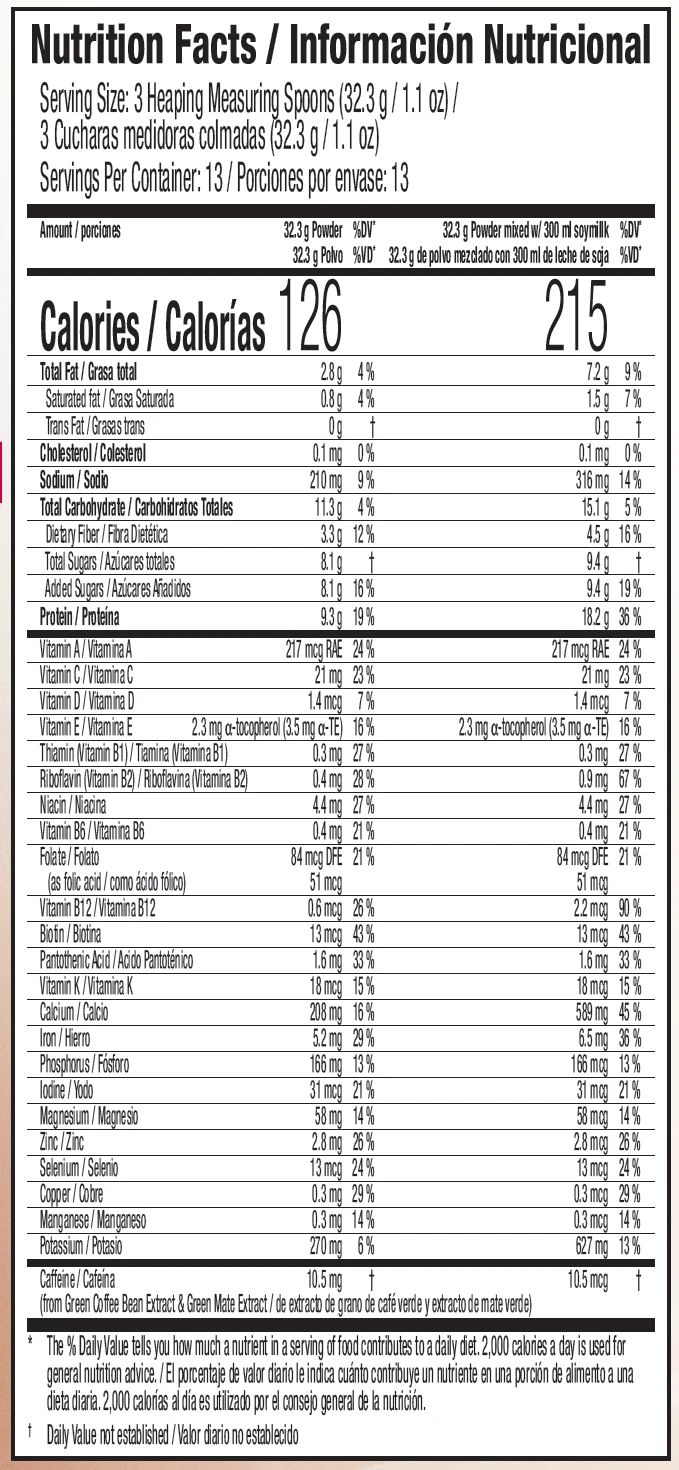 Supplied US Supplement or Nutrition Facts panel for ProShape All-in-1 Chocolate